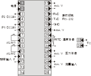 上润智能流量积算打印记录仪 一体化计量解决方案的革新者