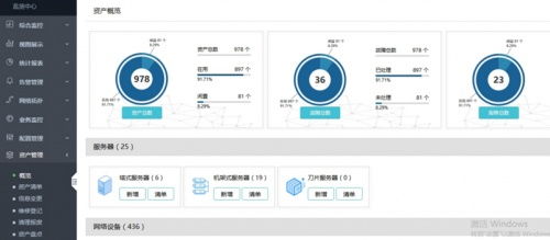 美信监控易 洞察设备动态，入局东数西算，掘金IDC万亿市场